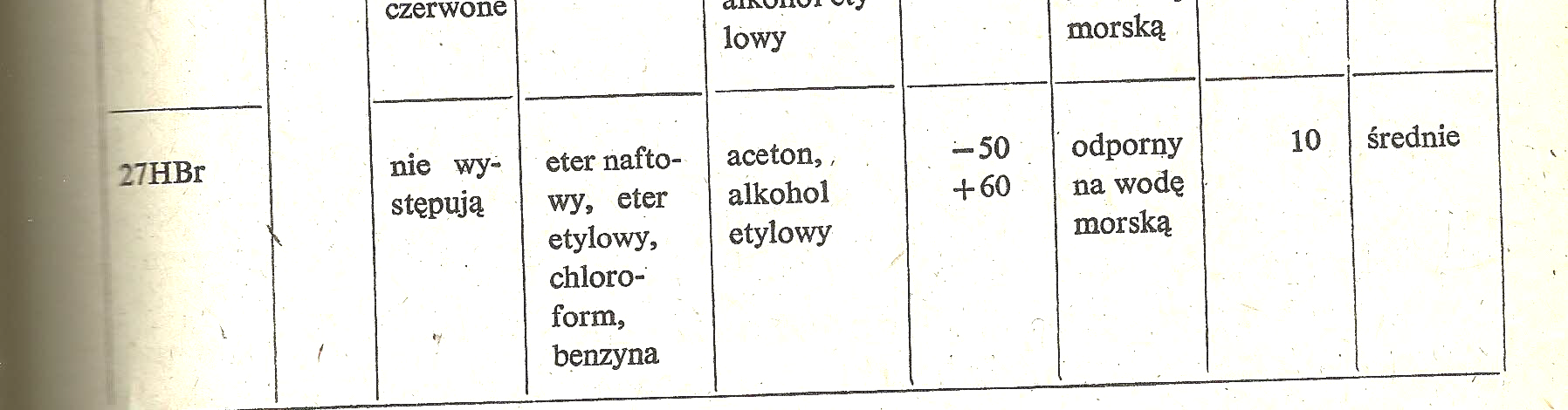 OK 50 ETD KAS