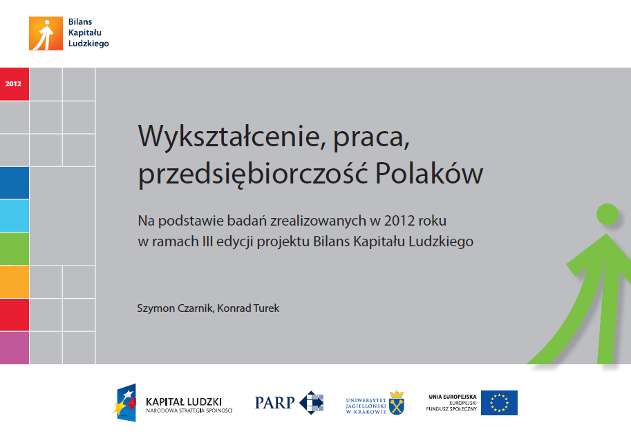 BILANS KAPITAŁU LUDZKIEGO EDYCJA III Realizacja: Polska Agencja Rozwoju Przedsiębiorczości oraz Uniwersytet Jagielloński.