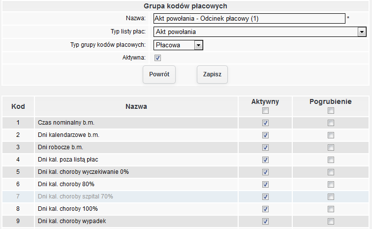 Słowniki płacowe Grupy kodów płacowych Słownik ten zawiera grupy kodów płacowych zdefiniowane w systemie.