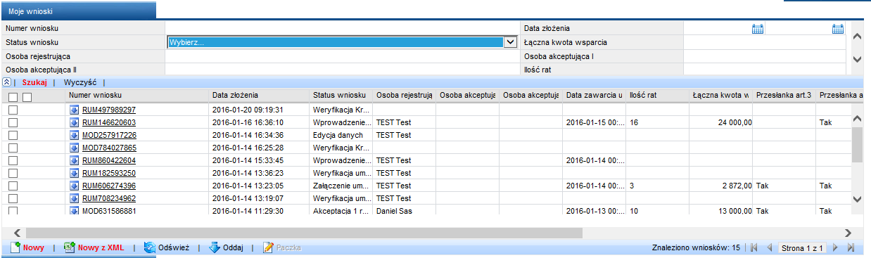 Rysunek 19 Rysunek 20 d) Po kliknięciu Ok wniosek jest widoczny ze statusem Akceptacja 1 ręka (Rys.21). Rysunek 21 Rysunek 22 2.