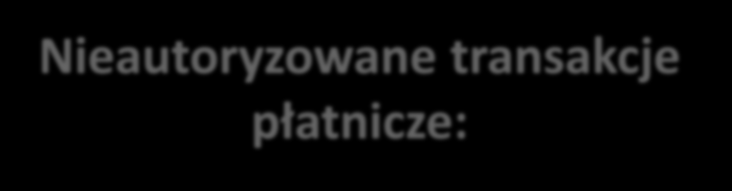 Nieautoryzowane transakcje płatnicze: 1) POLECENIA PRZELEWU Tradycyjne przelewy dokonywane z jednego rachunku bankowego (płatniczego)