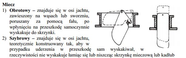 2. Jachty meczowe przekroje kadłuba Płaskodenne Okrągło