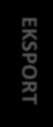 Title of the presentation 14 maja Date 2014 # r.