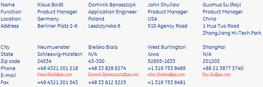 Potrzebujesz znać szczegółowe warunki sprzedaży?