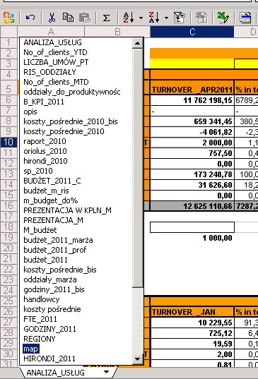 Moduły wykorzystywane w