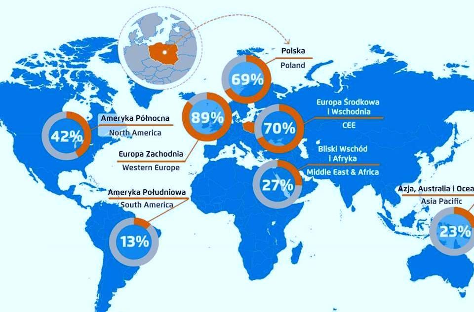 centra usług wspólnych (SCC) w Polsce, według zatrudnienia Usługi finansowe 11% 11% 4% 3% 6% 33% Produkcja twarów przemysłowych i konsumenckich Technologia i