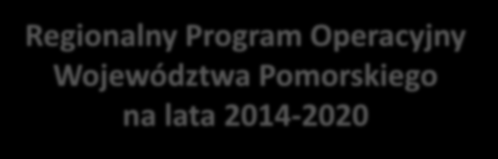 Dotacje unijne Regionalny Program