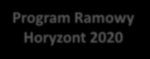 Program