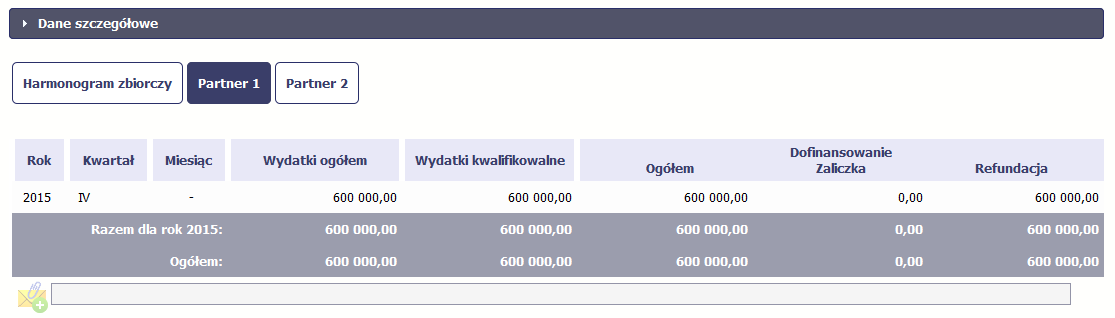 Aby ułatwić tworzenie nowego harmonogramu, SL2014 inicjuje nową wersję z danymi zawartymi w ostatnim, zatwierdzonym harmonogramie.