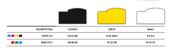 Zarządu Województwa Dolnośląskiego z dnia 12 listopada 2003 r. w sprawie używania Herbu Województwa Dolnośląskiego. Rys.