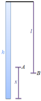 Rys. 4.. Położenie huśtawki wzgędem dziecka w chwii wyskoku. Rys. 4. przedstawia zaeżności długości h, oraz x wzgędem siebie. Dziecko po wyskoku na wysokość x znajduje się w punkcie A.