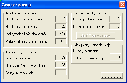 3.2.8.Zasoby systemu W oknie Zasoby systemu wyświetlane są dane, dotyczące niewykorzystanego potencjału w konfiguracji centrali.