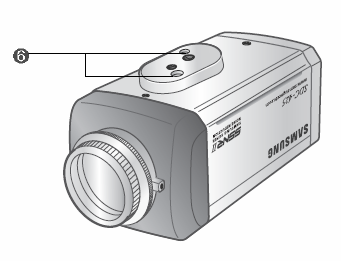 Spód kamery 5. Gniazdo obiektywu z automatyczną przesłoną Tu należy podłączyć wtyczkę obiektywu z automatyczną przesłoną. 6.