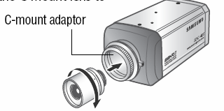 4. Zdjąć przykrywkę zabezpieczającą i przymocować obiektyw do kamery przez przykręcenie obiektywu zgodnie z kierunkiem ruchu zegara. 5.