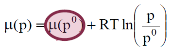 Wpływ ciśnienia na potencjał chemiczny gazu doskonałego Jeśli ciśnienie p 1 = p 0 jest ciśnieniem standardowym (1