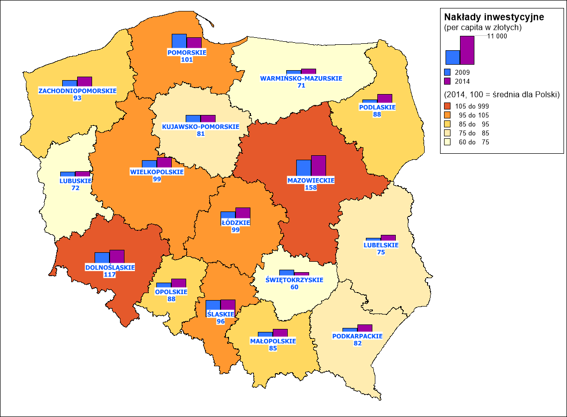 Nakłady inwestycyjne Źródło: