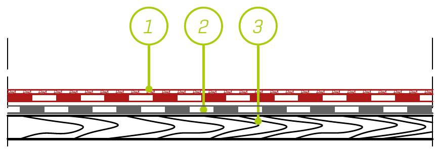 IZOLMAT PLAN protection PYE PV0 S, SS lub IZOLMAT PLAN PYE PV0 S, SS Papa