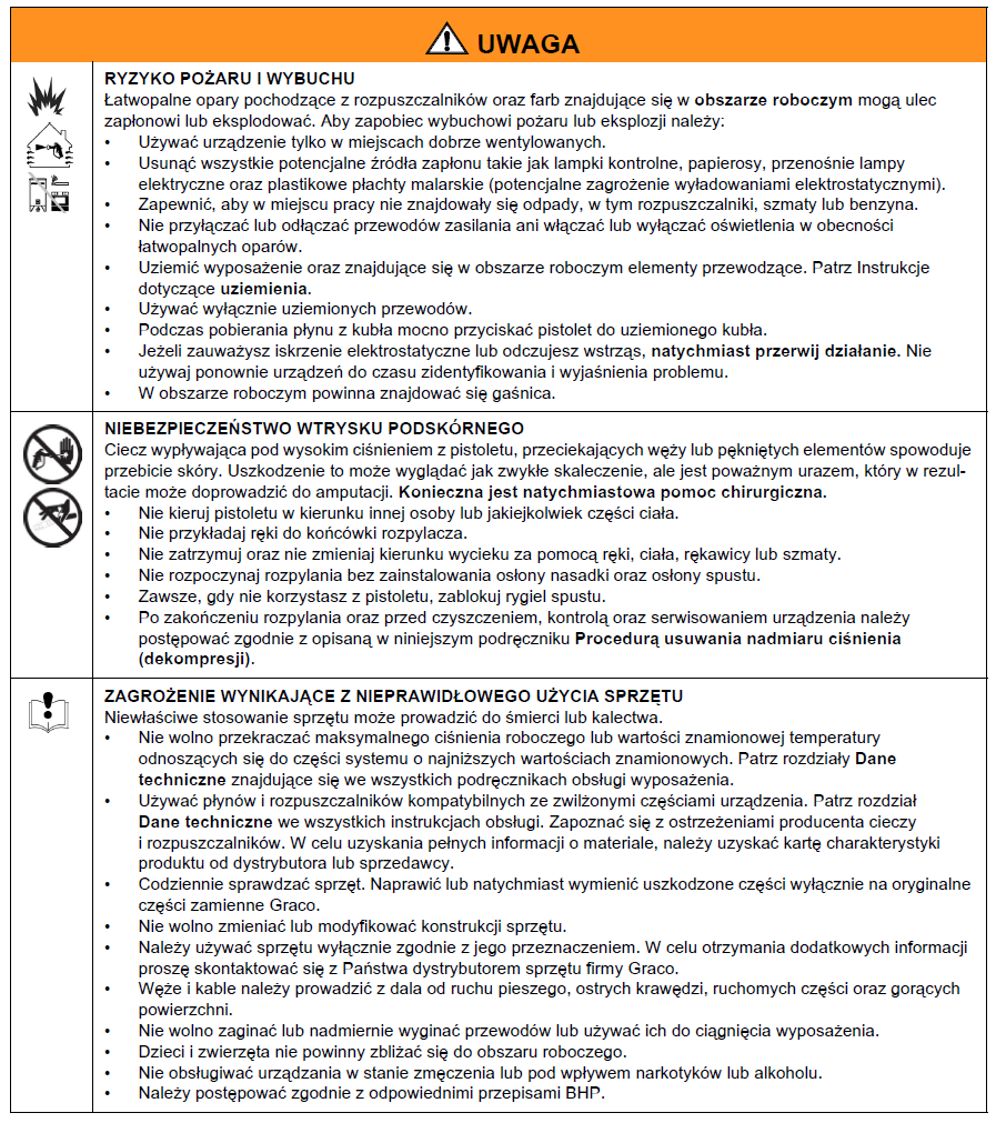 UWAGA Poniżej przedstawiono ogólne ostrzeżenia dotyczące ustawienia, użycia, uziemienia, konserwacji i napraw urządzenia.