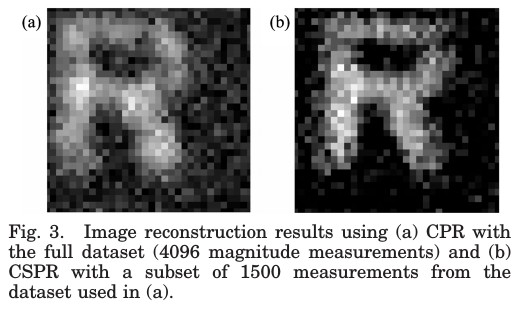 Terahertz imaging