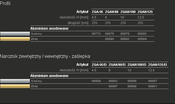 PROFIL PROANGLE Q PROANGLE Q to linia profili uniwersalnych, szczególnie zalecanych do osłony i zabezpieczania zewnętrznych krawędzi