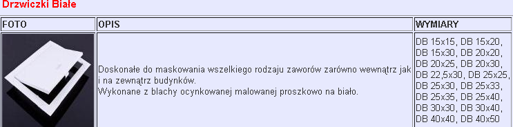 MASKOWNICE OCYNKOWANE I DRZWICZKI