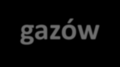 C h ł o d z e n i e b e z o c i e p l a n i a k l i m a t u czyli co w prawie piszczy w