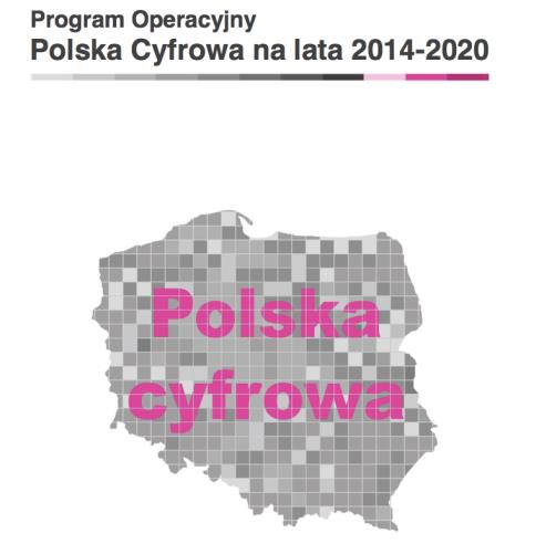 Szkoły w