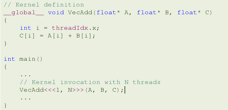 Przykład kernela W powyższym przykładzie kernel VecAdd jest uruchamiany na liniowej