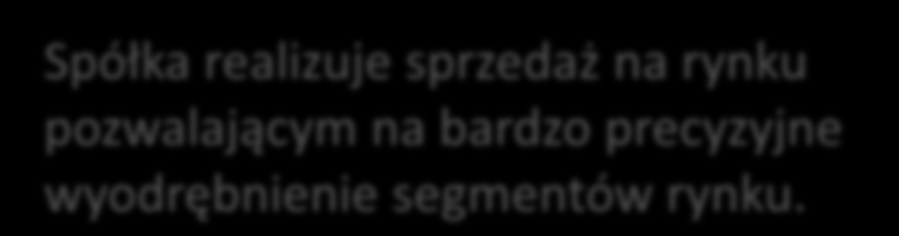 bardzo precyzyjne wyodrębnienie