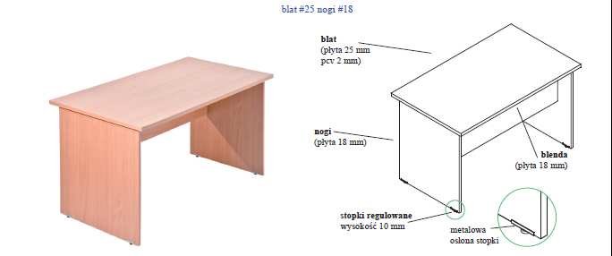 5. Biurko o wymiarach min szer. 1370 mm x gł 700 mm x wys. 758 mm w całości w kolorze olcha 15 sztuk Blat w wykonany z płyty dwustronnie melaminowanej o gr. Min 28 mm wykończony 2 mm obrzeŝem PCV.