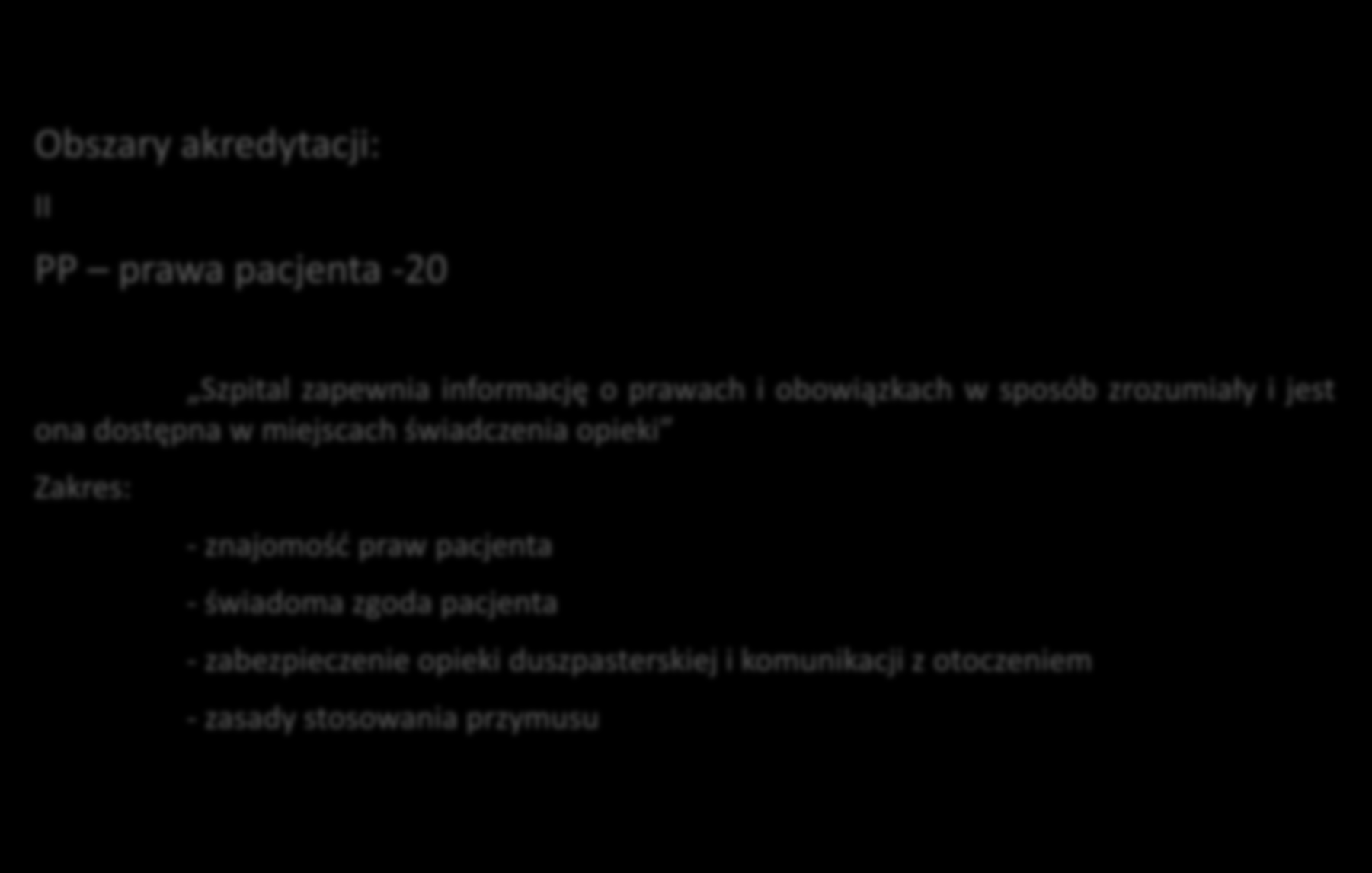 Obszary akredytacji: II PP prawa pacjenta -20 2.