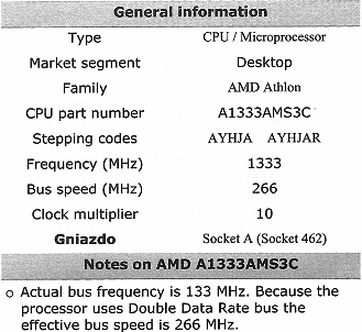 a) 3 b) 2 c) 1 d) 4 432. W tabeli zamieszczono dane katalogowe procesora AMD Athlon 1333 Model 4 Thunderbird. Z jaką częstotliwością realizowane są przesłania międzyrejestrowe?