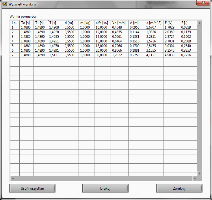 Rys.5. Zapis wyników pomiaru. Zadanie 11.