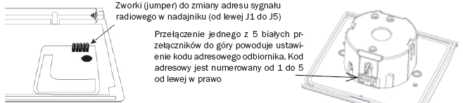 3. Obwód elektryczny powinien być zabezpieczony bezpiecznikiem o prądzie znamionowym nieprzekraczającym 20 A. 4. Podczas instalacji należy przestrzegać obowiązujących norm.