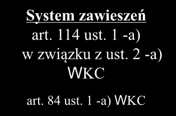 Title of the presentation Odcinek Date # X 10 Uszlachetnianie czynne Procedura według art. 4 nr. 16 -d), 114 WKC Gospodarcza procedura celna art. 84 ust.