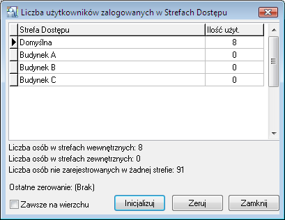 Jeśli w danym momencie określona grupa ma prawa dostępu w określonej strefie, to w tabelce na przecięciu się wiersza grupy i kolumny strefy wyświetla się przedział czasowy, w jakim to uprawnienie