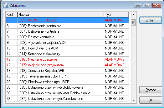 Rysunek 3.131. Lista typów zdarzeń w systemie RACS 4 W tym oknie znajduje sie lista wszystkich zdarzeń, które są rejestrowane przez system.
