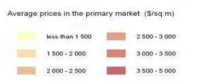 Średnie ceny na rynku pierwotnym w Okręgu moskiewskim styczeń 2013 Opracowanie na