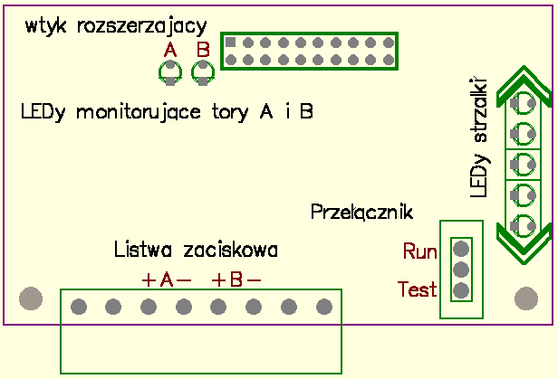 Rozmieszczenie kluczowych z punktu widzenia użytkownika elementów płytki CDR przedstawia rysunek: Listwa zaciskowa +A- +B- - to optoizolowane dodatnie i ujemne wejścia toru A łączone z wyjściami