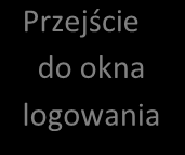 Platforma oparta jest o system Moodle 2.8.1 i znajduje się pod adresem: edukacjaplatforma.