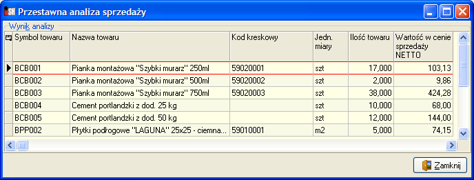 14. Pozostałe zmiany i nowe opcje Narzędzie Wspomaganie zamówień dodano kolumnę Kod kreskowy We wspomaganiu zamówień ( Narzędzia Wspomaganie zamówień") w wynikach - dołożono kolumnę Kod kreskowy"