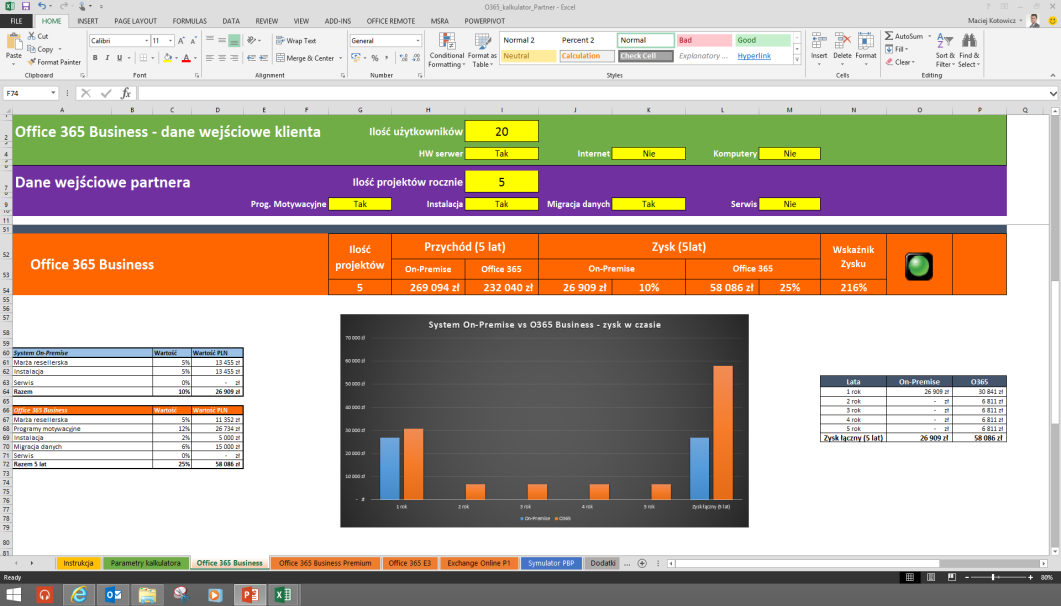 On premise vs O365: Porównanie On-premise i cloud Wyceny i symulacje