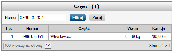 2.9 Lista części BX Rysunek 30 Zakładka Części daje możliwość sprawdzenia nr BX, nazwy podzespołu oraz jego wagi. Po wpisaniu nr katalogowego Bosch uzyskamy odpowiedź systemu jak na rys. 25.