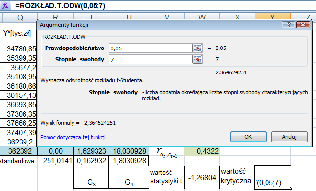 E k o n o m e t r i a S t r o n a 0 Zatem t = -,68. Przyjmijmy poziom istotności testu α = 0,05. Z funkcji statystycznej ROZKŁAD.T.ODW. wyznaczymy wartość krytyczną t ( 0,05;0 3).