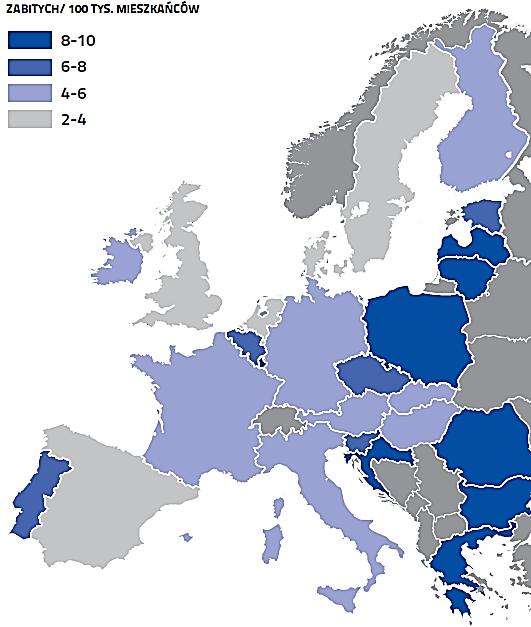 Spowodowane jest to brakiem rozwiązań systemowych oraz zaangażowania społeczeństw aby wywierać wpływ na zmiany w polityce bezpieczeństwa ruchu drogowego [11].