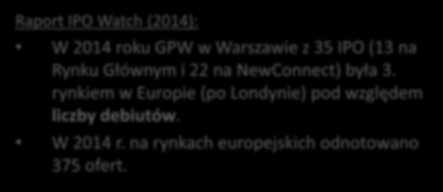 * Wg stanu na 18 listopada 2013 Rynek NewConnect STAN NA DZIEŃ 13.03.