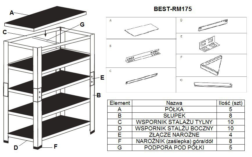 1. Schemat montażu 2. Parametry techniczne BEST-RM175 Wymiary regału Stelaż Półki Grubość płyty MDF Maks. obciążenie regału Maks.