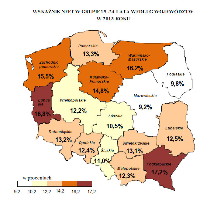 wskaźnik NEET w grupie 15-24 lata dla Polski - 12,5% 13