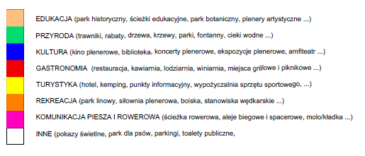 Konsultacje miały następujący przebieg: Najpierw odbyło się spotkanie otwarte dla wszystkich mieszkańców Gminy, mimo szerokiej kampanii informacyjnej nie cieszyło się zbyt dużym zainteresowaniem.