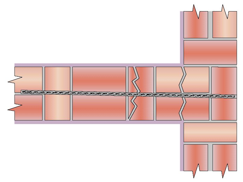 RW04 (CT-02) POŁĄCZENIE ODDZIELONEJ ŚCIANY WEWNĘTRZNEJ Z ZEWNĘTRZNĄ NAPRAWA PĘKNIĘĆ W ŚCIANACH DZIAŁOWYCH Przekrój poziomy przedstawiający typową naprawę 1.